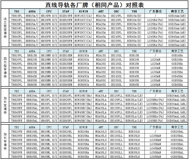 直線午夜小电影在线观看型號規格尺寸對照表
