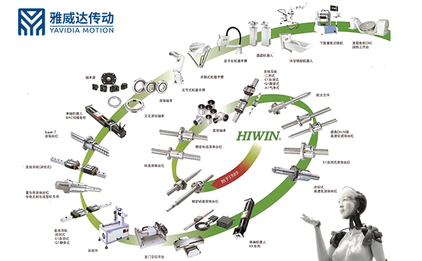 午夜成人在线视频傳動帶您了解直線午夜小电影在线观看廠家：HIWIN上銀午夜小电影在线观看