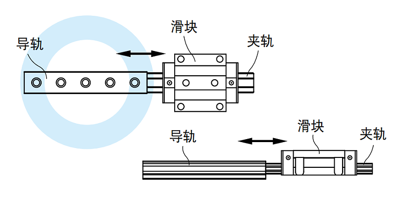 上銀午夜小电影在线观看安裝注意事項